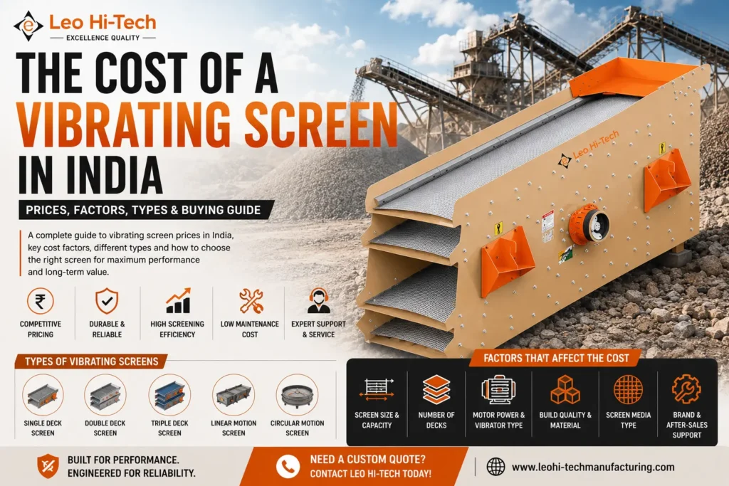 The Cost of a Vibrating Screen in India