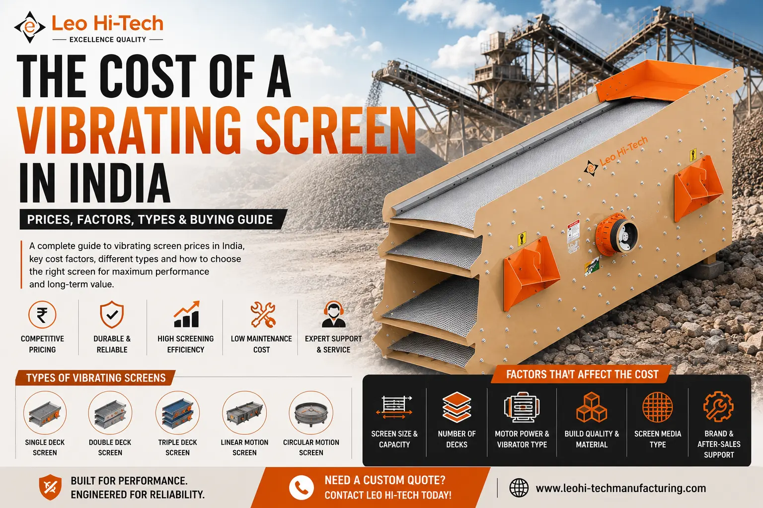 The Cost of a Vibrating Screen in India