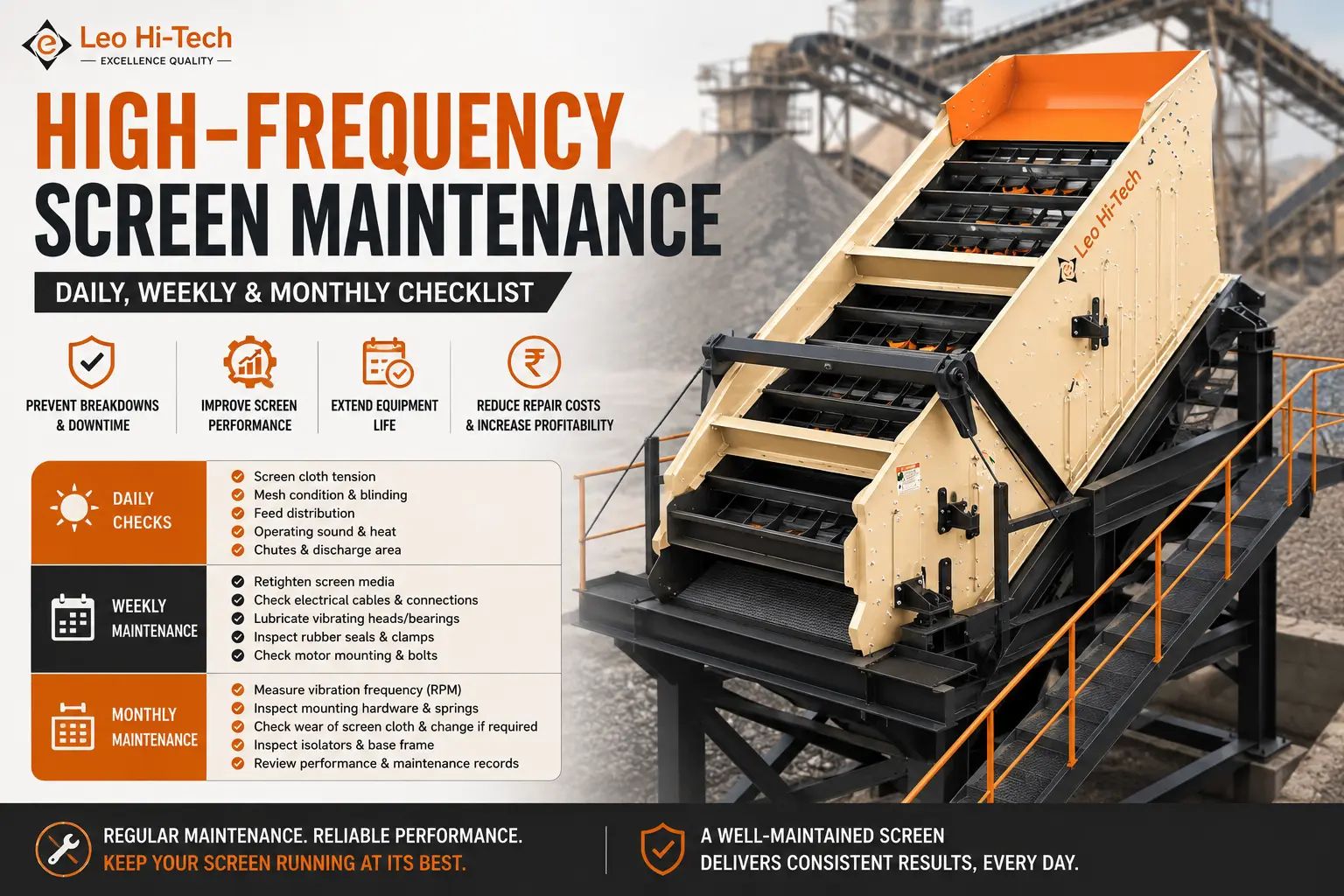 High-Frequency Vibrating Screen Maintenance Checklist